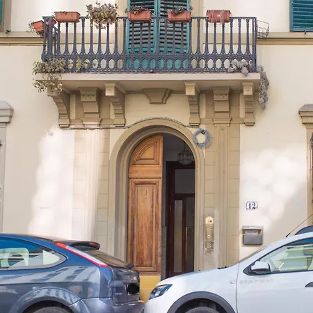 Mamo - Cittadella Florencia